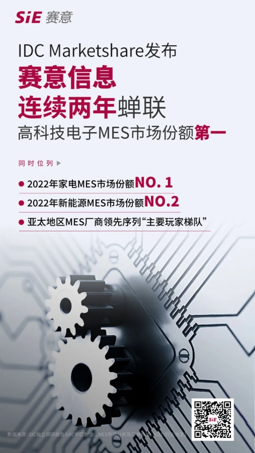 Consecutive Two-Year Market Share Leader in High-Tech Electronics MES from 2021 to 2022