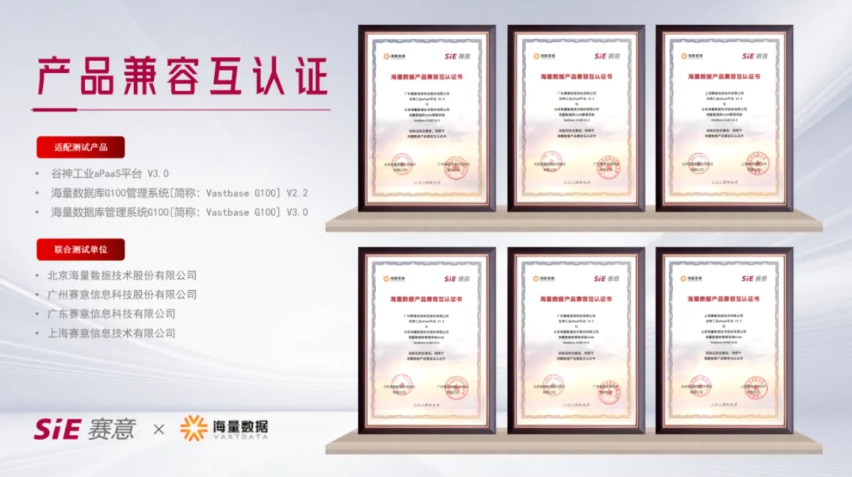 持续信创｜赛意·谷神工业aPaaS平台与海量数据库完成产品兼容互认证