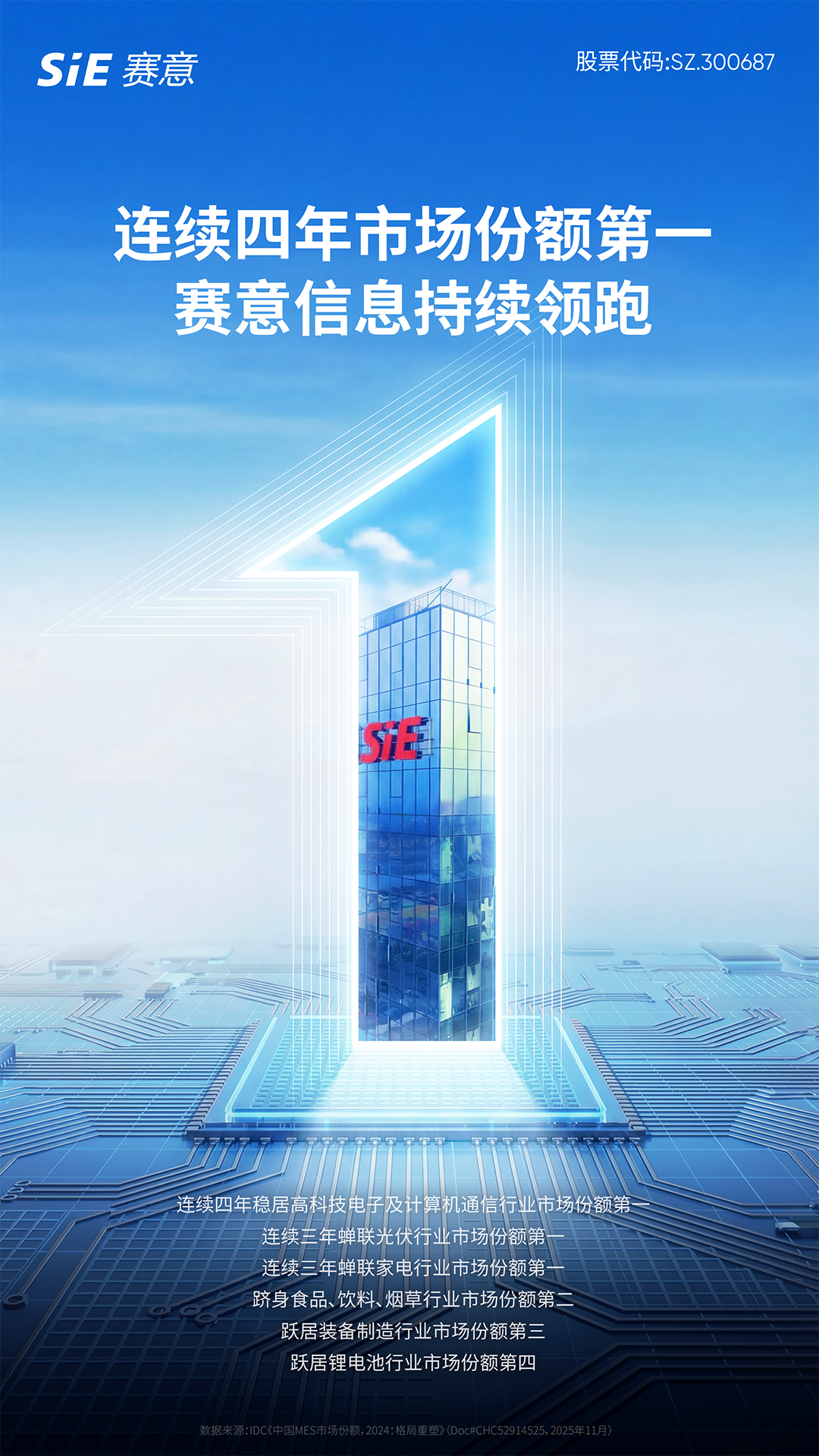 连续4年.png