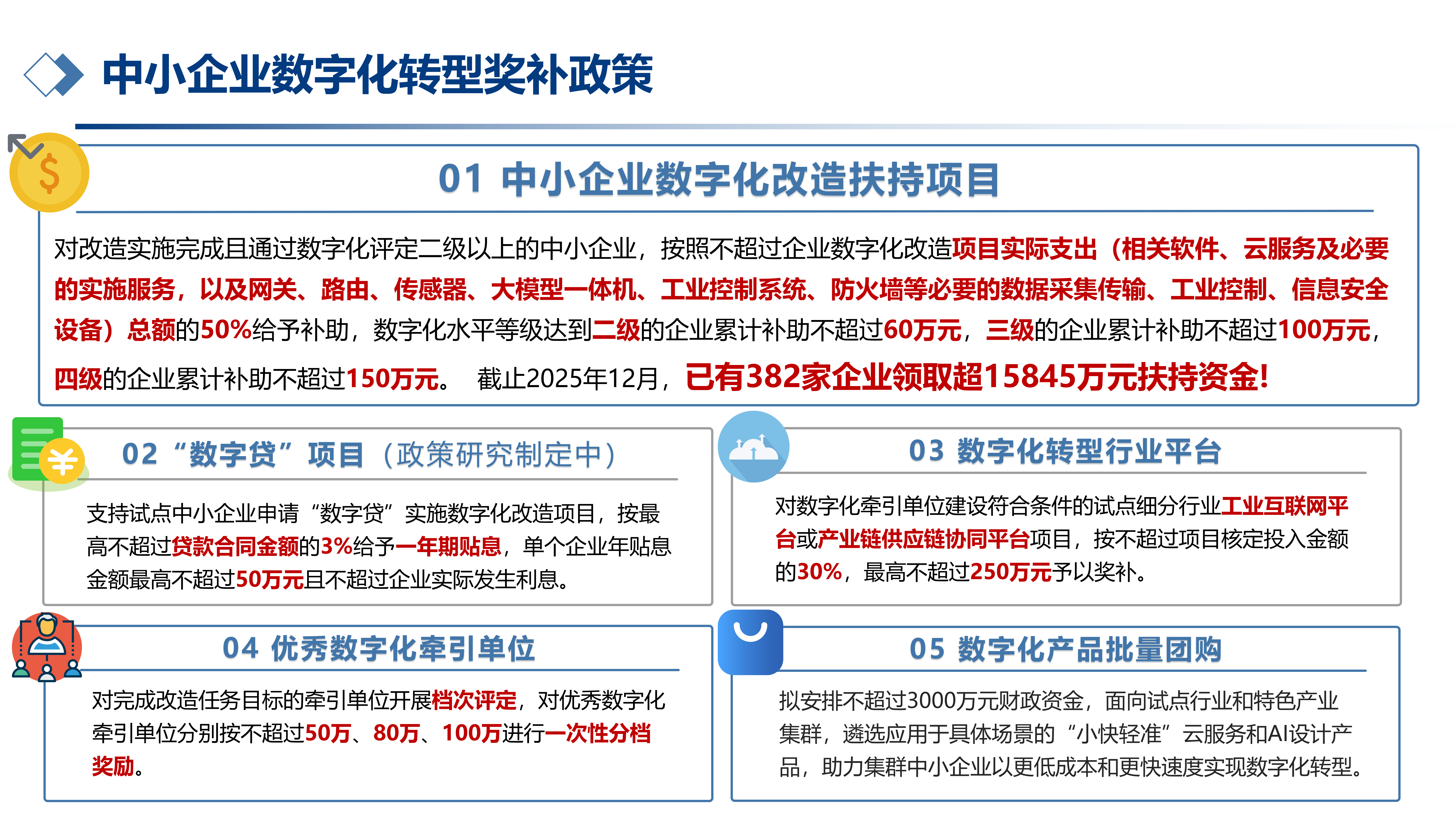 试点政策介绍—牵引单位0307_06.png